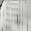 이레목장 1 이미지