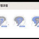 그림책&테라피 이미지