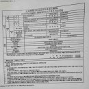 좋은 태양광발전소 이미지