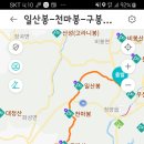 무곡주유소 티스토리