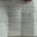 현대소아청소년과의원 이미지