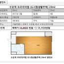 수유역 오피스텔(도시형생활주택) 매매입니다. 이미지