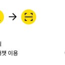 남양주백병원