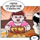 보드람치킨 이미지