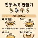 전통주및발효식초 | 전통주 빚기의 핵심이자 출발점인 누룩, 한국뿐 아니라 동아시아 발효 문화의 정수