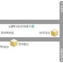 순복음노원교회 비전센타"스캇브레너"초청찬양집회^^!!!!(약도도 있어요) 이미지