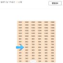 삼성법원경매공인중개사사무소 이미지