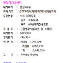 메디컬빌딩 이미지