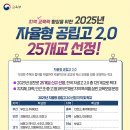 2025년 &#39;자율형 공립고 2.0&#39; 25개교 선정 이미지