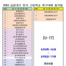 2024 금강대기 전국고등학교축구대회 참가팀(33팀) 이미지