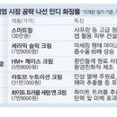 에프엠소프트 이미지