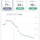 알앤엠짐