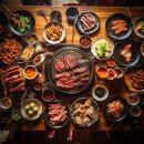 에이스빌딩 | 일본 교토여행 느좋 숙소 추천 에이스호텔 교토 Ace Hotel Kyoto 후기 및 장단점,조식,주변 관광지 정보...