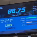 삑사리코인노래연습장 이미지