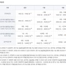 다해드림 행정사 합동사무소 이미지