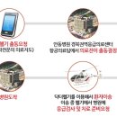 문경 시민운동장 이미지