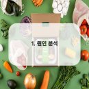 미앤미치과의원 네이버블로그