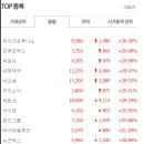 피엠티그룹 이미지