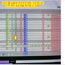 프로테크 이미지