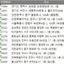 여수무선PC방 이미지