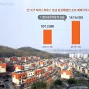 테라스203 이미지