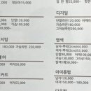 헤어이드로955 네이버블로그