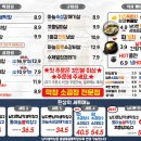 경산막창 - 경산시 | 경산막창