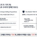 카츠중독