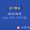 [2026 FIFA WorldCup 아시아지역 최종예선 C조 1R] 호주 vs 바레인 골장면.gif 이미지