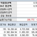 (주)세한물산 이미지