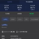 삼전내과의원 이미지