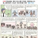 봉기농장 이미지