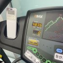 핏밀리 첨단월계점 이미지