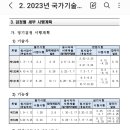 2023년 시험일정 이미지