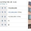 중문동-23 이미지