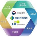 그린홈푸드 이미지
