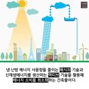 시대빌딩 이미지