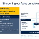 코오롱자동차 부분정비 이미지