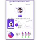 스마트컨슈머