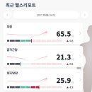 별사진관 이미지