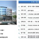 아이프라자(시흥아이프라자) 이미지