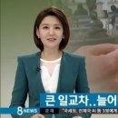 화모아한의원 이미지