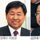 김완배 이미지