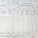 바바리안모터스 BMW 구로서비스센터 이미지