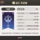 제일리버스(주) | [길드 인터뷰] 체계적인 자료 관리가 빛나는 세나 리버스 &#39;청월&#39;