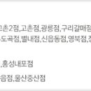 이마트에브리데이 울산무거점 티스토리