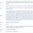 봉재목장 네이버블로그