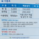 여주 파크 골프장 이미지