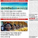 여행정보-7월19일 Asiana 항공 자카르타 직항노선 취항개시 이미지