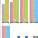 갈매유치원 이미지